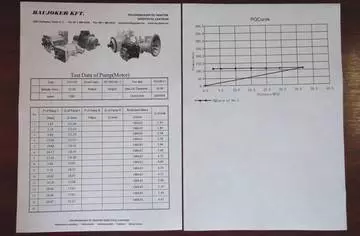 diagnosztika jegyzőkönyv kiállítása